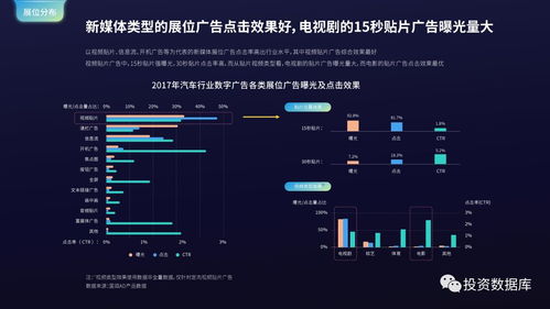 國雙數(shù)據(jù)中心《2017年互聯(lián)網(wǎng)發(fā)展報告》 洞察數(shù)據(jù)驅(qū)動下的數(shù)字化新格局